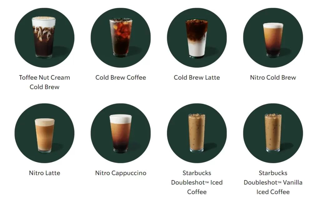 Starbucks Iced Coffee And Cold Brew Menu