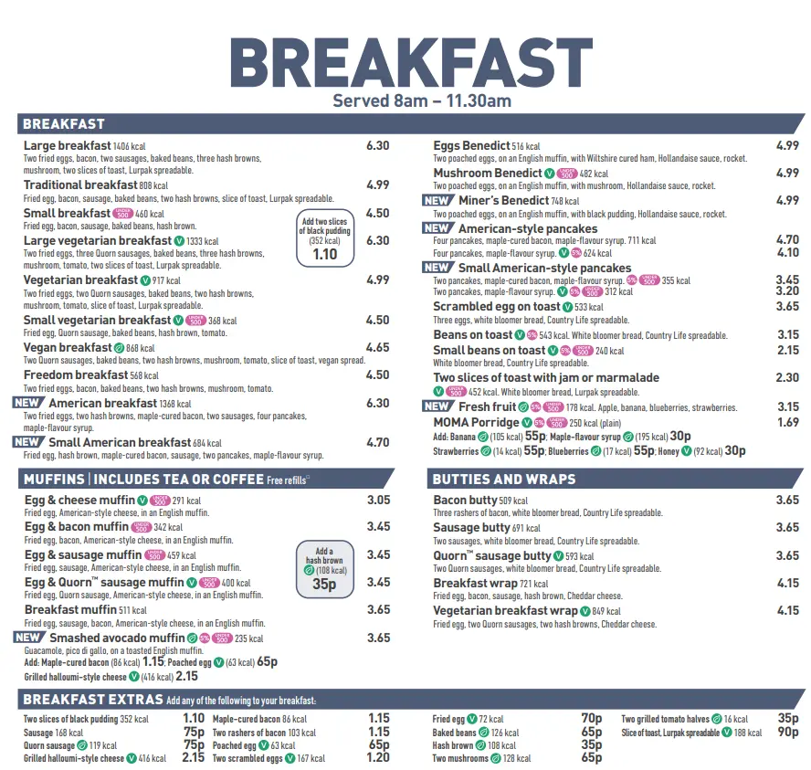 Wetherspoon Breakfast Menu Prices UK