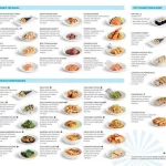 Yo Sushi menu with prices 2023 in the UK