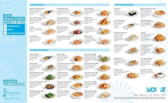 Yo Sushi Menu Prices in the UK